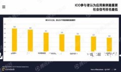 比特派钱包下载指南：苹