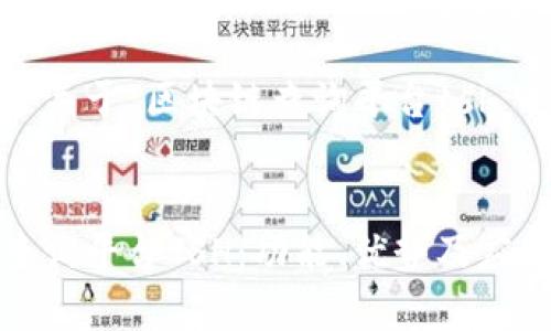 在此提供一个关于“区块链查询平台tsh”的与内容提纲


探索区块链查询平台TSH：功能、优势及应用前景