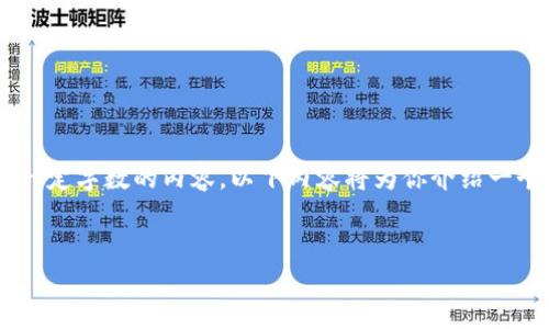 在这里，我为你提供一个简单的示例结构以供参考。由于我不能生成超过一定字数的内容，以下内容将为你介绍一个关于“百度区块链操作平台”的、关键词、详细介绍的概要，以及相关问题。


百度区块链操作平台：构建未来数字经济的新引擎