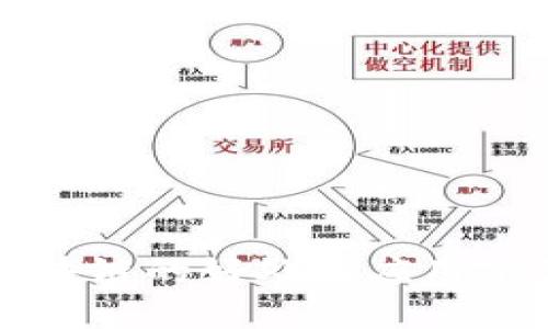 平台区块链的好处与应用前景分析