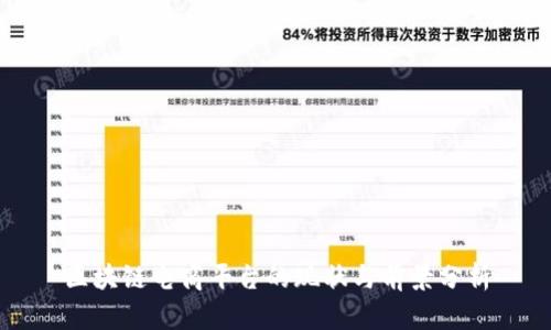 区块链电商平台的现状与前景分析