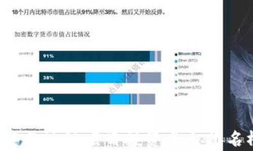 
2023年度区块链项目投资平台排名榜单分析