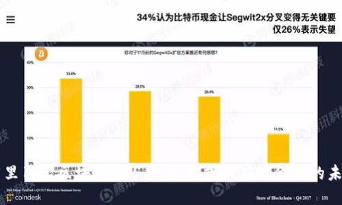 阿里巴巴区块链ABS平台：重塑供应链金融的未来