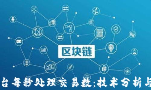 
区块链平台每秒处理交易数：技术分析与应用前景