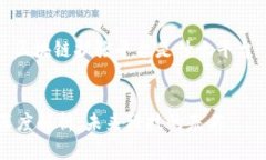 好的，这里是针对“区块链扩张平台是什么平台