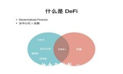 海南省区块链服务平台的全面解析 - 未来数字经