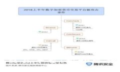 环境治理区块链交易平台：推动可持续发展的新