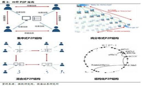 区块链平台商标名称是什么？

探索区块链：商标名称的重要性及其选择技巧