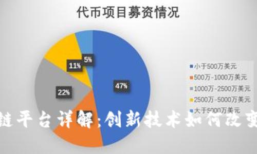 视频区块链平台详解：创新技术如何改变视频行业
