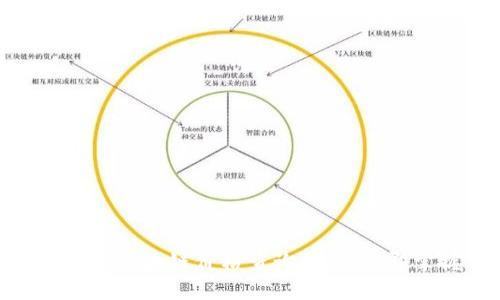2025必看：正统区块链价格查询平台，立即掌握市场动态