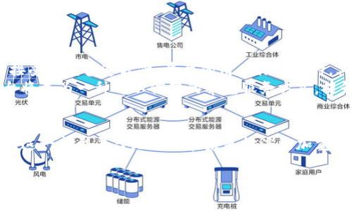 在数字科技日新月异的今天，区块链技术不断渗透到各个行业中，居家养老也不例外。那么，什么是区块链居家养老平台呢？让我们一起深入探讨。

什么是区块链居家养老平台？
区块链居家养老平台是运用区块链技术构建的一种新型养老服务模式，它旨在通过去中心化的数据管理和智能合约技术，提升居家养老的效率和安全性。具体而言，区块链技术能够为养老服务提供更为透明和可信的环境，例如，家庭护理、健康管理、社区互动等服务可以通过系统进行更高效的整合和管理。

为什么需要区块链居家养老平台？
随着全球老龄化人口的增长，传统的养老服务模式面临诸多挑战。一方面，居家养老的需求不断增加；另一方面，信息不对称、信任缺失等问题频频出现。这时，区块链技术的优势就显得越发明显。
首先，区块链的去中心化特性能够消除中介环节，提高居家养老的透明度。例如，通过智能合约，护理人员的服务记录和评价可以被所有相关方实时查看，从而促进服务质量的提升。而这一点，对于老年人家庭来说，是一种极为重要的保障。

区块链居家养老平台的核心功能
1. **数据安全与隐私保护**：区块链提供了良好的数据安全措施，保护老年人的个人信息不被滥用。所有记录都是加密的，并且只能由授权用户访问。
2. **智能合约**：通过智能合约，护理人员与家庭之间的服务协议可以自动执行。比如，一旦服务完成，费用就会自动转入服务提供者的帐户，减少了信任成本。
3. **实时监控与反馈**：区块链平台可以对服务进行实时监控，并要求家庭及时反馈，从而不断服务内容。
4. **社区支持系统**：区块链居家养老平台通常也会与当地社区相结合，提供丰富的社区支持，例如紧急求助、志愿者服务等。

区块链居家养老平台的优势
从多个方面来看，区块链居家养老平台具备显著的优势。首先，透明和可追溯性不仅增强了护理服务的信任，也帮助家庭更好地理解和参与老年人的日常生活。此外，通过去中心化的数据管理，相关方能够更快速地进行信息交流，提升服务效率。
其次，智能合约的使用能够极大地减少人为失误和纠纷，确保服务的顺利进行。通过事先设定的条件，如果触达到合约条款，合同便自动执行，保障了家庭与服务提供者之间的权利和利益。
最后，社区支持系统的建立不仅提升了老年人的生活质量，也有效促进了邻里之间的联系与互动，增强了社会的凝聚力。

案例分析：成功的区块链居家养老平台
一些成功的区块链居家养老平台实践中取得了良好的效果。例如，在某些国家的试点项目中，通过区块链技术，居家护理的服务态度和质量得到了显著提高。服务提供者的记录都能被实时更新，相关家庭可以随时查看进展情况。
而在另一些地方，有优秀的志愿者参与，形成了基于区块链的社区支持体系。通过这个平台，志愿者能领取任务，并且其完成情况被实时记录，确保了志愿服务的诚信。

挑战与未来展望
当然，尽管区块链居家养老平台有着明显的优势，但在推广和实施过程中依然面临挑战。首先，技术的普及仍有待提升，尤其是在老年人这一群体中，他们对新科技的接受程度普遍较低，平台的用户体验亟待。其次，相关法律法规的滞后也为区块链技术的应用设置了障碍。
然而，随着社会对老年人关爱程度的不断提高，区块链技术在居家养老中的应用也必将迎来更广阔的前景。未来，随着技术的成熟和社会的认可，区块链居家养老平台将成为一种可以信赖的养老服务方式，提升老年人的生活质量，实现真正的居家养老理想。

总结
总之，区块链居家养老平台通过去中心化与智能合约的形式，为传统养老服务带来了革新。尽管面临一些技术和社会障碍，但随着对老年人照护的重视程度不断增强，这一新型平台无疑将在未来扮演更加重要的角色。不论是家庭、社区，还是服务提供者，以及政策监管机构，都应团结协作，共同推动这一平台的健康发展，确保我们的老年人能够在家中安享幸福的晚年生活。

2025必看：区块链居家养老平台的未来与机遇
