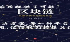 引言在数字化时代，区块链技术正在快速发展，
