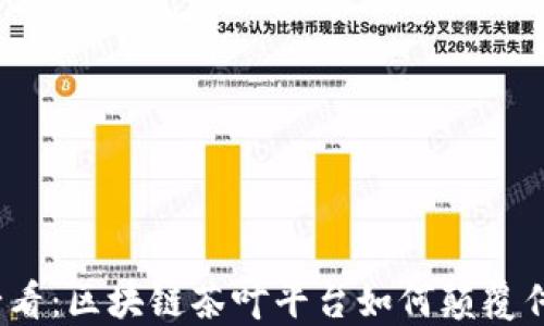 
2025必看：区块链茶叶平台如何颠覆传统茶业