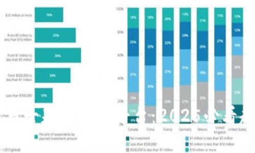 立即了解马士基区块链平台：2025必看趋势与应用