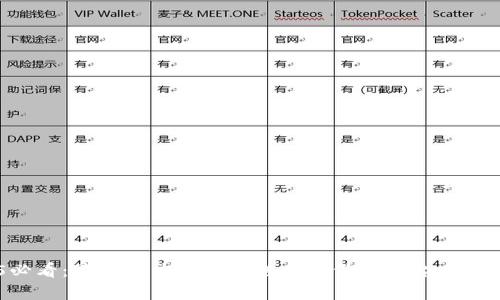 2025必看：最具潜力的区块链版权保护平台，立即了解！
