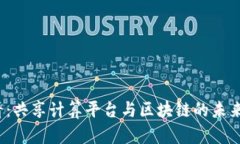 2025必看：共享计算平台与