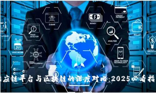 供应链平台与区块链的深度对比：2025必看指南