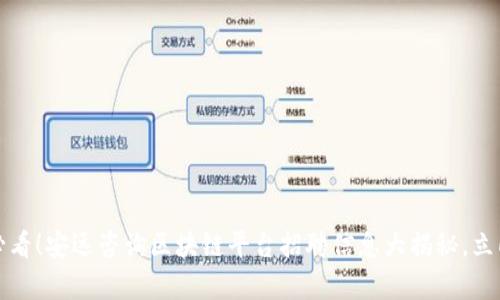 2025必看！安远咨询区块链平台招聘信息大揭秘，立即申请！