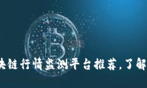 2025必看：区块链行情监测平台推荐，了解最新市场动态！