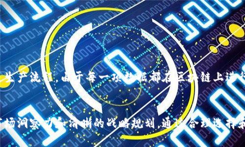   2025必看：如何选择最佳区块链备案平台，立即提升企业合规性！ / 

 guanjianci 区块链, 备案平台, 企业合规, 区块链技术 /guanjianci 

引言：区块链的崛起与合规的重要性
近年来，区块链技术因其不可篡改性和去中心化特性而受到广泛关注，尤其在金融、供应链管理和身份验证等领域。然而，随着区块链应用的不断普及，合规性问题也逐渐浮出水面。企业在利用区块链的优势时，如何确保自身的合规性，进而提升市场竞争力，成为了一个亟待解决的问题。因此，选择一个合适的区块链备案平台显得尤为重要。

区块链备案平台的基本概述
区块链备案平台是指那些提供区块链数据存储、管理和合规服务的在线工具或服务体系。这些平台不仅帮助企业安全存储信息，还能确保记录的合规性，使其在法律框架下运行。依据各国的相关法规，企业有必要对其利用区块链技术所产生的数据进行备案，以免遭受不必要的法律风险。

为何选择区块链备案平台？
选择区块链备案平台的理由可归纳为如下几点：
ul
listrong提升数据安全性：/strong区块链的分布式特性使数据不易被篡改，因此选择备案平台能够大幅提升数据的安全性和可靠性。/li
listrong简化合规流程：/strong合规是企业运营中的一项基本要求，一个可靠的备案平台可以帮助企业简化合规流程，避免因资料不全而导致的法律问题。/li
listrong提升透明度：/strong区块链的透明性使得数据的追溯与审计变得相对容易，这对于企业的信誉建设也是一种积极的影响。/li
listrong技术支持与社区交流：/strong很多备案平台背后都有活跃的技术社区，企业可以在这里获取最新的技术支持与行业动态，甚至可以参与到行业标准的制定中。/li
/ul

如何选择适合的区块链备案平台
面对众多的区块链备案平台，企业该如何选择呢？以下是一些关键考量点：
h41. 平台的合规性与认证/h4
不同地区对于区块链的监管政策有所不同，因此企业需要选择那些在相关法律框架内有良好合规记录和认证的备案平台。此外，查看平台是否有受监管的认证，可以为企业增添一层保障。

h42. 数据安全性/h4
在选择备案平台时，务必要关注平台的数据加密机制和安全防护措施。同时，要了解平台的历史安全事件以及其如何应对这些事件的方案。

h43. 用户体验/h4
用户体验包括界面的友好程度、系统的易用性和技术支持的及时性等。选择那些能够提供良好用户体验的备案平台，将提升企业的使用效率。

h44. 费用与性价比/h4
备案平台的费用各有差异，企业需要根据自己的实际情况进行综合评估。同时，考虑到长期的投入与产出比，选择性价比高的平台更为明智。

2025年区块链备案平台的发展趋势
随着技术的不断发展，预计以下几个趋势将在2025年影响区块链备案平台的演进：
ul
listrong智能合约的应用：/strong智能合约的自主合约执行能力可能会逐渐在备案平台中得到应用，从而进一步提高合规性和自动化水平。/li
listrong跨链技术的融合：/strong区块链的不同生态系统之间的交互将更加频繁，跨链技术的成熟将大幅提升信息的流动效率。/li
listrong法规的进一步明晰：/strong伴随着区块链技术的快速发展，各国政府可能会出台更为详细的监管政策，企业应时刻关注以确保合规。/li
listrong社区化的趋势：/strong越来越多的区块链备案平台走向社区化，用户和开发者的沟通将更加频繁，促进技术的交流和共同进步。/li
/ul

企业如何实施区块链备案解决方案
在选择合适的区块链备案平台后，企业还需要制定实施方案，以确保利用该平台达成合规目标：
h41. 制定合规政策/h4
企业应根据所处行业和地区的法律法规，制定相应的合规政策，并与技术团队和法律顾问进行沟通，以确保政策的切实可行性。

h42. 设定备案标准/h4
根据公司的业务需求和平台特性，设定清晰的备案标准，包括数据的类型、存储形式、访问权限等，确保所有信息都能得到合理存储和管理。

h43. 培训员工/h4
对员工进行培训是确保合规的关键一环，企业应组织关于区块链技术与合规政策的培训，以提高员工的认知与操作能力。

h44. 持续监控与/h4
企业应定期对区块链备案流程进行审查和，及时更新合规策略以应对法律法规和市场环境的变化。这种反思与调整将为长期发展提供支持。

案例分析：企业成功利用区块链备案平台的实例
在实际操作中，有不少企业成功利用区块链备案平台提升了合规性和市场竞争力。例如，一家大型供应链公司通过搭建区块链备案系统，有效追踪每一道生产流程。由于每一项数据都在区块链上进行备案，企业在接受监管机构检查时，能够轻松提供相关的合规证明。这一系统的实施不仅提升了运营效率，还大大减少了因合规问题而带来的潜在损失。

总结
总之，选择适合的区块链备案平台对企业来说不仅是合规需求，更是提升市场竞争力的重要手段。在快速变化的市场环境中，企业因此需要具备敏锐的市场洞察力和清晰的战略规划。通过合理选择和有效实施，企业将在区块链的市场中立于不败之地。无论是即时行动，还是长远规划，2025年的区块链备案趋势必定会给企业带来新的发展机遇。