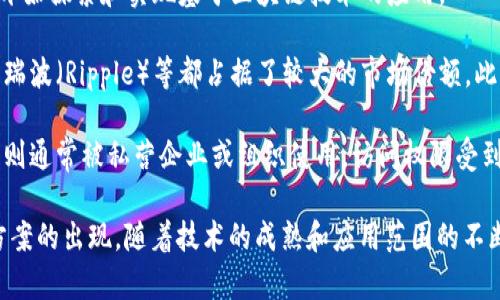 截止到2023年，全球存在数千条区块链平台。这些区块链平台的数量不断增长，因为越来越多的企业和开发者开始探索和实现基于区块链技术的应用。

根据统计，主流的区块链平台如以太坊（Ethereum）、比特币（Bitcoin）、波卡（Polkadot）、卡尔达诺（Cardano）、瑞波（Ripple）等都占据了较大的市场份额。此外，还有许多针对特定行业或应用而定制的区块链平台，例如供应链管理、金融服务、医疗健康等领域的专用链。

从功能上讲，区块链平台可以分为公有链、私有链和联盟链。公有链如比特币和以太坊，允许任何人参与；私有链则通常被私营企业或组织使用，访问权限受到严格控制；联盟链则是由多个组织共同管理和维护的区块链，通常用于特定行业合作。

尽管具体的数字可能有所波动，但可以肯定的是，区块链技术正在迅速发展，推动了越来越多的新平台和解决方案的出现。随着技术的成熟和应用范围的不断扩大，未来可能会看到更多的区块链平台出现。