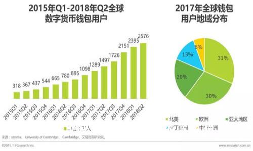 2025必看：区块链拍卖平台，颠覆传统交易模式，立即了解！