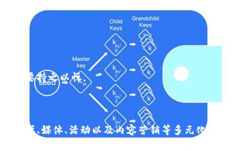 区块链技术作为一项革命性的技术，正越来越多地被各大领域接受和应用。因此，了解曝光和宣传区块链项目的平台非常重要。以下是一些曝光区块链的平台，供您参考。

### 1. 社交媒体平台

#### Twitter
Twitter 是加密货币和区块链行业中最受欢迎的社交媒体平台之一。很多项目和影响者通过 Twitter 发布最新动态和新闻。因此，项目团队可以通过定期的推文和互动来吸引关注者，提升项目知名度。

#### Reddit
Reddit 上有多个关于区块链和加密货币的子版块（subreddit），如 r/CryptoCurrency 和 r/ethereum。这些社区可以为新项目提供曝光平台，用户可以通过讨论和分享信息来推广项目。

### 2. 区块链相关网站

#### CoinMarketCap
CoinMarketCap 是区块链项目和加密货币的权威数据网站，它提供了大量关于各类加密货币的信息，包括价格、市场资本、交易量等。项目可以通过在该网站上列出其代币或企业信息来获得曝光。

#### CoinGecko
CoinGecko 也是一个流行的加密货币市场信息平台，提供丰富的数据和分析功能。项目可以通过提供相关信息，申请在网站上列出，从而吸引更多投资者和用户关注。

### 3. 专业论坛和社区

#### BitcoinTalk
BitcoinTalk 是最早且最大的加密货币论坛之一，用户可以在这里讨论各类与比特币和其他加密货币相关的主题。每个区块链项目都有机会通过发布公告和参与讨论，提升项目的可见度。

#### Chainlink社区
对于专注于某一特定区块链平台的项目，加入相关的社区是获取曝光的好方法。例如，如果项目与 Chainlink 相关，则可以加入其社区，通过贡献价值和参与讨论来提高曝光率。

### 4. 区块链媒体

#### CoinDesk
CoinDesk 是一个知名的区块链和加密货币新闻网站，提供最新的行业动态和深度分析。项目可以将新闻稿和文章提交给 CoinDesk，以获得更广泛的曝光。

#### Decrypt
Decrypt 是一个专注于提供区块链和加密货币故事的平台，项目可以通过稿件或广告来提升品牌知名度。

### 5. 线上活动和会议

#### Webinars
随着线上活动的普及，许多区块链项目通过举办在线网络研讨会来宣传自己的技术和产品。通过分享专业知识和行业见解，项目可以建立自己的权威性，吸引更多的用户和投资者。

#### 区块链展会和会议
参加行业相关的展会和会议是展示项目和增强曝光的重要方式。与行业领袖和潜在投资者面对面交流，有助于增强项目的信任感和曝光度。

### 6. 影视媒体平台

#### YouTube
YouTube 是一个全球最大的视频分享平台，许多区块链项目利用这一平台发布宣传视频和项目更新。通过内容创作和视频营销，项目可以吸引大量观众，尤其是年轻一代。

#### TikTok
TikTok 正在迅速崛起为一个强大的宣传工具，很多区块链项目开始利用短视频内容吸引用户的注意。轻松愉快的视频可以迅速传播，引发广泛关注。

### 7. 激励机制和代币分发

#### 空投（Airdrop）
空投是区块链项目用来吸引用户的一种方式，通过免费分发代币可以有效增加曝光率和用户参与度。许多项目通过社交媒体或社区论坛宣传自己的空投活动，鼓励用户参与并分享信息。

#### 奖励机制
通过设计各种奖励机制，比如代币持有者的分红、参与活动的用户可以获得代币奖励等，项目可以增加用户的粘性和参与度，从而提升项目的曝光率。

### 8. 和内容营销

#### 搜索引擎结果
通过项目网站的，确保用户在搜索相关关键词时能够轻松找到。关键词的选择、内容的丰富性和网站的易用性都将影响搜索引擎的排名，从而提升曝光率。

#### 博客和内容创作
通过高质量的博客和文章，分享项目的技术细节、市场分析等信息，可以吸引潜在用户和投资者的注意。内容营销的效果会随着时间的推移而逐渐显现，因此需要持之以恒。

### 结论

区块链技术及其相关项目在当今世界中具有极大的潜力，了解如何在合适的平台上进行曝光，将对项目的成功至关重要。通过充分利用社交媒体、专业网站、论坛、媒体、活动以及内容营销等多元化渠道，区块链项目可以实现更高的可见度，并吸引到更多的关注和投资。在迅速发展的区块链行业，抓住曝光机会，连接用户与投资者，绝对是不容错过的关键策略。