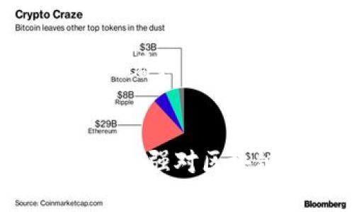   2025必看：炒区块链平台是否合法？立即了解！ / 

 guanjianci 区块链, 炒币, 合法性, 加密货币 /guanjianci 

引言
在当今经济环境中，区块链技术的发展已经引起了全球范围内的广泛关注，特别是在加密货币领域。炒区块链平台，作为一种投资方式，吸引了不少投资者的目光。然而，关于其合法性的问题则成为了许多投资者议论的焦点。2025年即将到来，越来越多的法律法规正在出台，弄清楚炒区块链平台的合法性显得尤为重要。

区块链的基础知识
区块链是一种去中心化的分布式账本技术，它通过将数据以区块的形式连接起来，确保数据的透明性和不可篡改性。这种技术的最初目的是用于支撑比特币等加密货币，但近年来它的应用领域已经扩展到金融、医疗、供应链等多个领域。因此，区块链本身是一项技术，并不直接关系到合法性问题。

炒区块链平台的类别
在讨论炒区块链平台的合法性之前，我们需要明确这些平台的种类。目前市场上主要有三类炒区块链的平台：加密货币交易所、去中心化金融平台（DeFi），以及旨在提供信息和市场数据的统计分析平台。

加密货币交易所
加密货币交易所是最常见的一种炒区块链平台，用户可以在这些平台上交易多种加密货币。根据国家和地区的不同，加密货币交易所的合法性也各不相同。例如，在某些国家，交易所需要获得特定的牌照和监管，而在其他地方则可能没有严格的监管。因此，在选择交易平台时，用户应首先了解该平台所处国家或地区的法律法规。

去中心化金融平台（DeFi）
去中心化金融（DeFi）平台的兴起使得个人用户可以在没有中介的情况下进行资金交易。然而，由于这些平台往往缺乏监管，因此其合法性问题较为复杂。一方面，DeFi保护用户的隐私并提供更高的灵活性；另一方面，由于缺乏监管，这也可能导致一些安全隐患，比如智能合约漏洞、诈骗等。因此，投资者在使用DeFi平台进行交易时需格外谨慎。

监管环境的变化
近年来，随着越来越多的投资者涌入区块链领域，各国政府也意识到对这一新兴领域的监管是多么的重要。一些国家已经开始制订相关的法律法规，以保护投资者的权益并打击诈骗行为。例如，美国证券交易委员会（SEC）和中国人民银行等监管机构相继发布了有关加密货币的监管政策。这些政策不仅影响了交易平台的合法性，也影响了投资者的交易行为。

合法炒币的益处
通过合法渠道炒币，不仅能增强投资者的信心，还能提升整体市场的稳定性。这是因为，法律监管体系为市场提供了保障，能够有效打击虚假宣传和诈骗行为，进而维护投资者的利益。此外，合法的交易平台通常会提供更安全的交易环境、完善的客服支持和清晰的交易规则，从而减少投资者的风险。

如何判断炒区块链平台的合法性
判断一个炒区块链平台是否合法，可以从以下几个方面入手：首先，要查看该平台是否有相关的牌照和注册信息。其次，了解该平台的历史和声誉是非常重要的，可以参考其他用户的评价和反馈。此外，合法平台通常会提供透明的费率结构和交易规则，这能够帮助投资者更好地做出决策。

负责任的投资态度
在炒区块链平台的过程中，持有一个负责任的投资态度尤为重要。由于加密市场波动大，投资者应设定合理的投资目标和风险承受能力。在选择平台时，要优先考虑那些有良好口碑和合法合规的交易所。同时，分散投资、避免将所有资金集中在某一个平台也是降低风险的有效方式。

专家建议与展望
专家普遍建议，投资者在炒区块链平台前，应先进行充分的研究，了解市场趋势和法律法规。同时，也建议投资者关注区块链技术的发展，对其未来的应用潜力保持乐观态度。随着技术的不断进步和调整，区块链将会在未来的经济体系中扮演越来越重要的角色。

结论
综上所述，炒区块链平台的合法性是一个复杂而多变的话题。随着全球对区块链技术和加密货币的关注度持续上升，相关法律法规也在不断完善。2025年即将到来，投资者需加强对区块链市场的了解，理性投资，以保护自身的财产安全。同时，保持对这一新兴技术的兴趣和关注度，将为未来的投资带来更多的机会与可能性。