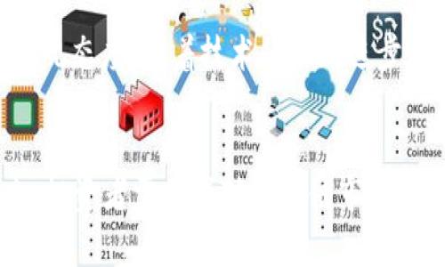   2025必看：炒区块链平台是否合法？立即了解！ / 

 guanjianci 区块链, 炒币, 合法性, 加密货币 /guanjianci 

引言
在当今经济环境中，区块链技术的发展已经引起了全球范围内的广泛关注，特别是在加密货币领域。炒区块链平台，作为一种投资方式，吸引了不少投资者的目光。然而，关于其合法性的问题则成为了许多投资者议论的焦点。2025年即将到来，越来越多的法律法规正在出台，弄清楚炒区块链平台的合法性显得尤为重要。

区块链的基础知识
区块链是一种去中心化的分布式账本技术，它通过将数据以区块的形式连接起来，确保数据的透明性和不可篡改性。这种技术的最初目的是用于支撑比特币等加密货币，但近年来它的应用领域已经扩展到金融、医疗、供应链等多个领域。因此，区块链本身是一项技术，并不直接关系到合法性问题。

炒区块链平台的类别
在讨论炒区块链平台的合法性之前，我们需要明确这些平台的种类。目前市场上主要有三类炒区块链的平台：加密货币交易所、去中心化金融平台（DeFi），以及旨在提供信息和市场数据的统计分析平台。

加密货币交易所
加密货币交易所是最常见的一种炒区块链平台，用户可以在这些平台上交易多种加密货币。根据国家和地区的不同，加密货币交易所的合法性也各不相同。例如，在某些国家，交易所需要获得特定的牌照和监管，而在其他地方则可能没有严格的监管。因此，在选择交易平台时，用户应首先了解该平台所处国家或地区的法律法规。

去中心化金融平台（DeFi）
去中心化金融（DeFi）平台的兴起使得个人用户可以在没有中介的情况下进行资金交易。然而，由于这些平台往往缺乏监管，因此其合法性问题较为复杂。一方面，DeFi保护用户的隐私并提供更高的灵活性；另一方面，由于缺乏监管，这也可能导致一些安全隐患，比如智能合约漏洞、诈骗等。因此，投资者在使用DeFi平台进行交易时需格外谨慎。

监管环境的变化
近年来，随着越来越多的投资者涌入区块链领域，各国政府也意识到对这一新兴领域的监管是多么的重要。一些国家已经开始制订相关的法律法规，以保护投资者的权益并打击诈骗行为。例如，美国证券交易委员会（SEC）和中国人民银行等监管机构相继发布了有关加密货币的监管政策。这些政策不仅影响了交易平台的合法性，也影响了投资者的交易行为。

合法炒币的益处
通过合法渠道炒币，不仅能增强投资者的信心，还能提升整体市场的稳定性。这是因为，法律监管体系为市场提供了保障，能够有效打击虚假宣传和诈骗行为，进而维护投资者的利益。此外，合法的交易平台通常会提供更安全的交易环境、完善的客服支持和清晰的交易规则，从而减少投资者的风险。

如何判断炒区块链平台的合法性
判断一个炒区块链平台是否合法，可以从以下几个方面入手：首先，要查看该平台是否有相关的牌照和注册信息。其次，了解该平台的历史和声誉是非常重要的，可以参考其他用户的评价和反馈。此外，合法平台通常会提供透明的费率结构和交易规则，这能够帮助投资者更好地做出决策。

负责任的投资态度
在炒区块链平台的过程中，持有一个负责任的投资态度尤为重要。由于加密市场波动大，投资者应设定合理的投资目标和风险承受能力。在选择平台时，要优先考虑那些有良好口碑和合法合规的交易所。同时，分散投资、避免将所有资金集中在某一个平台也是降低风险的有效方式。

专家建议与展望
专家普遍建议，投资者在炒区块链平台前，应先进行充分的研究，了解市场趋势和法律法规。同时，也建议投资者关注区块链技术的发展，对其未来的应用潜力保持乐观态度。随着技术的不断进步和调整，区块链将会在未来的经济体系中扮演越来越重要的角色。

结论
综上所述，炒区块链平台的合法性是一个复杂而多变的话题。随着全球对区块链技术和加密货币的关注度持续上升，相关法律法规也在不断完善。2025年即将到来，投资者需加强对区块链市场的了解，理性投资，以保护自身的财产安全。同时，保持对这一新兴技术的兴趣和关注度，将为未来的投资带来更多的机会与可能性。