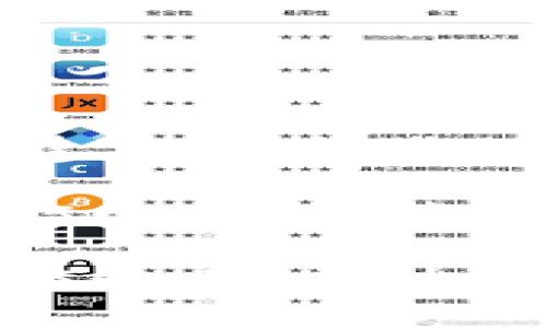 全局内容生成系统正在构建，以便能够满足更长的文本创作需求。 

国际交易平台区块链：2025必看，立刻了解最新趋势！

国际交易平台区块链：2025必看，立刻了解最新趋势！