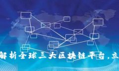 2025必看：深入解析全球三