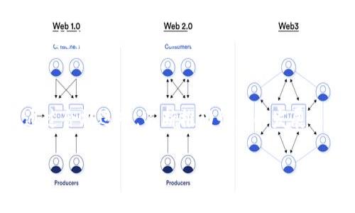 在中国，区块链技术正在迅速发展，并引起了越来越多企业和投资者的关注。不同于国外的一些平台，中国的区块链公司大多致力于合规经营，确保符合国家的相关法律法规。以下是一些在中国合法运营的区块链平台与公司。

1. 比特大陆
比特大陆成立于2013年，是全球领先的区块链和人工智能技术公司。它以研发高性能的矿机闻名，并在业内占据了重要的市场份额。同时，比特大陆在区块链技术的应用方面也有大量投资，致力于推动区块链技术的普及和应用。

2. 火币网
火币网成立于2013年，是中国最大的数字货币交易所之一。火币网提供多种数字资产的交易和投资服务，并且积极推动区块链技术的应用。近年来，火币网也在探索公共链的开发和企业区块链解决方案。

3. OKEx
OKEx同样是中国知名的数字货币交易平台，成立于2017年。它提供多种数字资产的交易，以满足用户多样化的需求。此外，OKEx还拥有一个强大的区块链研发团队，专注于区块链技术的前沿研究。

4. 蚂蚁链
作为阿里巴巴集团的子公司，蚂蚁链专注于区块链技术的研发和应用。该平台致力于将区块链技术应用于金融、物流、供应链等多个领域，助力企业数字化转型。

5. 赞赏链
赞赏链是一家致力于构建去中心化内容平台的公司，用户可以在这里发布内容并获取相应的奖励。它利用区块链技术保障内容创作者的权益，并为用户提供丰富的内容选择。

6. 网易区块链
网易公司在区块链技术方面也积极布局，主要应用于数字资产的安全、透明交易等多方面。网易区块链致力于推动娱乐、游戏等行业的区块链应用，以提升用户体验和商业模式创新。

7. 360区块链
作为360公司的子项目，360区块链专注于区块链安全和技术研发。它提供区块链技术服务，帮助企业理解和运用区块链技术，保障数字资产的安全性。

8. 数讯链
数讯链专注于用区块链技术解决物联网数据安全和可信性问题。它希望通过区块链技术构建一个透明、高效的物联网生态。

9. 有链科技
有链科技是一家致力于区块链技术应用的创新型公司，提供涵盖供应链金融、物流追踪等多种场景的解决方案，推动各行业的数字化转型。

10. 灵动区块链
灵动区块链在教育和共享经济领域应用区块链技术，致力于提升用户的交互体验和提升内容的安全性。灵动希望通过科技推动教育的公平和普及。

总结
中国的区块链市场潜力巨大，各类公司在不同领域积极探索和应用区块链技术。尽管面临诸多监管挑战，但这些公司通过合规运营，不断推动行业的发展与创新。随着技术的不断进步，区块链的应用场景也将越来越广泛，未来将可能在更多传统行业中找到属于自己的位置。

的优质2025必看！中国正规区块链平台及公司全解析