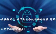 当然，我可以帮助你了解如何选择和购买一个区