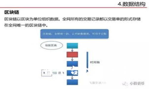 2025必看：区块链平台技术的前沿应用分析