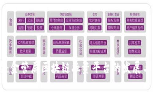 2025必看：金管局区块链融资平台的发展与未来机遇