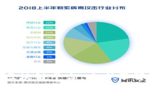 2025必看的智能时代区块链平台：立即了解如何引领未来金融变革