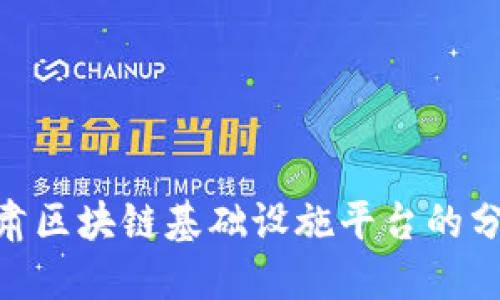 2025必看：甘肃区块链基础设施平台的分布与应用现状
