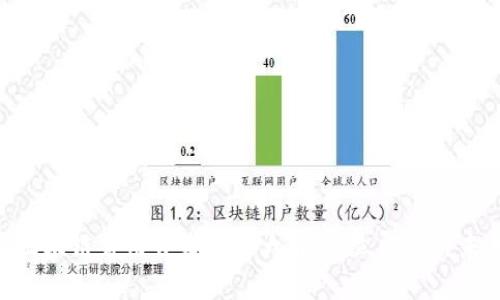 2025必看！区块链常用开发平台大盘点，立即掌握未来科技趋势