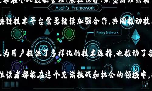 jiaotih1国内区块链技术平台大全：2025必看!/jiaotih1
区块链, 技术平台, 国内, 2025/guanjianci

引言
随着数字经济的迅速发展，区块链技术正逐渐成为推动各行业创新的重要动力。尤其在国内，随着政策的支持与市场需求的上升，越来越多的区块链技术平台涌现。本文将对国内主要的区块链技术平台进行详细介绍，为广大读者提供一份2025年必看的区块链技术平台指南。

区块链技术平台的重要性
区块链技术作为一种去中心化的数据信息记录方式，能够有效保障数据的安全性、透明性和不可篡改性。因此，越来越多的行业开始借助区块链技术进行数字化转型。而区块链技术平台则为企业和开发者提供了一个便捷的开发和应用环境。这不仅了业务流程，也提升了工作效率。

国内知名区块链技术平台概述
在国内，已经涌现出多家具备一定影响力和技术实力的区块链技术平台，这些平台各有特色，满足不同用户的需求。以下是几个代表性的区块链技术平台。

1. 蚂蚁区块链
蚂蚁区块链是由阿里巴巴旗下的蚂蚁集团推出的一款区块链技术平台。自2015年成立以来，蚂蚁区块链不断推出新的功能和应用场景，如身份认证、供应链金融和版权保护等。此外，蚂蚁区块链还与多家国际机构合作，推动全球区块链技术的应用。

蚂蚁区块链最大的优势在于其强大的技术背景和资源整合能力。得益于阿里巴巴丰富的电商生态，蚂蚁区块链能够在交易和支付环节为用户提供无缝的区块链解决方案。此外，蚂蚁区块链注重安全性，多项加密技术的应用确保了用户数据的安全。

2. 腾讯区块链
腾讯区块链是由腾讯推出的一款区块链技术平台，其目标是为不同行业提供底层技术支持。腾讯区块链在数据安全、身份认证、智能合约等方面均有独特的技术优势。近年来，腾讯积极布局区块链技术，已经在金融、政务、溯源等领域实现了应用落地。

例如，在金融领域，腾讯区块链为数字货币的发行提供了技术支持，而在政务领域，腾讯区块链推动了一系列区块链政务应用的落地，如电子票据管理等。这些应用充分展示了腾讯区块链的灵活性和高效性，使其成为国内区块链市场上不可忽视的一环。

3. 华为区块链
华为作为全球领先的ICT（信息与通信技术）解决方案供应商，其区块链技术平台同样备受瞩目。华为区块链主要面向企业，提供了包括分布式账本技术、智能合约和联盟链等解决方案。华为区块链力求通过区块链技术提升企业间的信任度，从而促进合作与创新。

华为区块链拥有强大的云计算能力，结合其云服务平台，可以为企业提供全面的区块链解决方案。此外，华为积极参与国际技术标准的制定，力求在全球范围内推动区块链技术的普及与应用。

4. 超级账本
超级账本（Hyperledger）是一个开源的区块链项目，旨在促进区块链技术在企业环境中的应用。虽然超级账本是一个国际性项目，但在国内也有很多企业参与其中。超级账本项目以其模块化设计和高灵活性受到广泛欢迎，适合多种行业应用。

在中国，许多金融机构和大型企业利用超级账本的技术特性，开发出适合自身业务的区块链解决方案。例如，利用超级账本来进行供应链管理，实现不同环节的数据共享和追溯，这一方案能够有效提高企业运营的透明度。

5. 其他特色区块链平台
除了以上四个知名平台外，国内还有许多特色鲜明的区块链技术平台。例如，币安智能链（BSC）作为交易平台的延伸，提供了高效的交易处理能力; 分布链则专注于为创意产业提供区块链解决方案，推动版权保护等应用。

此外，各大高校和科研机构也在积极布局区块链领域，其中如清华大学、北京大学等学府陆续推出自己的区块链技术研究中心，推动技术的研发与落地应用。这些努力将进一步丰富国内区块链技术生态，促进技术的普及与应用。

区块链技术的未来展望
在未来几年里，区块链技术有望实现更广泛的应用，不再局限于金融和电商领域。随着数据隐私保护意识的增强，区块链技术在个人数据管理、版权保护、新型治理结构等方面将迎来新的发展机遇。

然而，区块链技术的普及也会遇到一些挑战，如技术标准的统一、跨链互操作性问题以及法规政策的完善等。因此，各大区块链技术平台需要继续加强合作，共同推动技术创新与规范化发展。只有这样，才能为区块链技术的健康发展奠定基础，实现可持续增长。

总结
区块链技术平台在国内的发展，充分体现了科技与经济的融合。像蚂蚁区块链、腾讯区块链和华为区块链等知名平台，不仅为用户提供了多样化的技术选择，也推动了各行业的数字化进程。相信在未来，随着科技的不断进步，区块链技术将继续引领新的潮流，为社会发展带来更多的可能性。

因此，保持对行业动态的关注，了解最新的技术发展，将有助于我们在这个快速变化的时代中，把握未来的机遇。希望每一位读者都能在这个充满挑战和机会的领域中，找到前进的方向，助力个人与社会的共同发展。