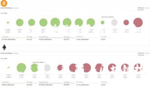 区块链游戏平台推广：2025必看策略，立即提升你的项目曝光率！

区块链, 游戏, 推广, 市场策略/guanjianci

在当前数字化飞速发展的时代，区块链技术逐渐渗透到各个行业，尤其是在游戏领域，区块链游戏平台的兴起为玩家和开发者带来了全新的体验和机遇。然而，面对竞争激烈的市场，如何有效推广区块链游戏平台，吸引用户关注，成为了每一个项目方亟待解决的问题。本文将深度探讨2025年区块链游戏平台推广的策略，帮助你立即提升项目的曝光率！

区块链游戏的独特魅力
首先，我们需要认识到区块链游戏的独特魅力。与传统游戏相比，区块链游戏不仅能够为玩家提供更具透明度和公正性的游戏环境，还能通过代币经济激励玩家的参与。这种新形式不仅能够提升玩家的粘性，还能激发二级市场的潜力，因此吸引了大量玩家的关注。例如，《Axie Infinity》和《Decentraland》等成功案例，证明了区块链游戏在玩家中拥有巨大的市场潜力。

市场现状与发展前景
根据各大市场研究机构的数据，区块链游戏市场在未来几年的增长潜力是相当可观的。预计到2025年，区块链游戏市场的规模将达到数百亿美元。这为各大开发团队提供了丰富的机会，但同时也意味着更多的竞争。因此，了解市场动态、目标用户群体和潜在竞争对手，是制定成功的推广策略的第一步。

精准的目标受众分析
在制定推广策略之前，首先需要进行深入的市场调研，确立目标受众。区块链游戏的潜在用户主要包括以下几个群体：一是区块链技术爱好者，他们对新兴技术充满好奇，乐于尝试新游戏；二是传统游戏玩家，他们在浏览游戏时可能会因为新颖的游戏机制而对区块链游戏产生兴趣；三是投资者，他们可能关注游戏的经济模型和盈利潜力。因此，对这些群体的行为习惯、兴趣点及需求进行细致分析，能够有效指导后续推广内容的制定。

内容营销的力量
内容营销是提升品牌知晓度和用户信任的关键。通过撰写高质量的文章、制作吸引人的视频或图像，可以有效传播区块链游戏平台的价值和特点。同时，结合行业热点，打造相关性强的内容，不仅能够吸引流量，还能与目标受众建立起情感连接。此外，可以考虑邀请行业内的KOL（关键意见领袖）进行合作，借助他们的影响力来推动品牌的传播。通过这种方式，将有效提升项目的信任度和知晓度，进而促进用户增量。

社交媒体的运用
社交媒体是现代推广中不可或缺的一部分。通过Twitter、Facebook、抖音等平台可以直接与用户互动，发布最新资讯，吸引用户参与。特别是区块链游戏，用户的参与感和互动性至关重要。因此，适时地举办线上活动、比赛或赠送代币等，可以进一步提升用户的积极性。此外，创建专属的社群（如Discord群组或Telegram频道），为用户提供沟通和互动的平台，可以增强用户间的连接感，提高用户留存率。

搜索引擎（）的重要性
为了让更多潜在玩家发现你的区块链游戏平台，搜索引擎（）是一项不可忽视的策略。通过合理运用关键词，提高网站在搜索引擎中的自然排名，使得更多用户能够在搜索相关内容时找到你的平台。除了基本的关键词布局，还需关注页面的加载速度、用户体验等因素，以便提供更好的浏览体验，从而降低用户的跳出率。此外，定期更新内容和进行外链建设也是关键因素，这将在长期内为你的项目积累流量和用户。

利用社区的力量
区块链游戏的成功，往往得益于强大的社区支持。因此，积极参与相关的论坛、社群和线上活动，能够帮助你建立良好的用户关系，维护用户的忠诚度。同时，组织定期的AMA（Ask Me Anything）活动，让用户直接与开发团队互动，增强透明度和信任也是非常有效的方法。这种方式不仅能够让用户感受到参与感，还能为你的平台带来更多的活跃度及信任感。

反馈与迭代
无论推广策略多么完美，都应当留有空间接受反馈，并进行相应的调整与迭代。定期收集用户的反馈和意见，了解用户的真正需求与期待，从而不断产品和推广策略。通过这样的反馈循环，可以不断提升用户体验，增强用户满意度和忠诚度，进而促进用户的稳定增长。

总结与前瞻
综上所述，推广区块链游戏平台绝非易事，但通过精准的目标受众分析、高质量的内容营销、社交媒介的有效运用、搜索引擎、社区建设和持续的反馈迭代等多种策略，必定能够提升项目的曝光率与用户黏性。展望未来，随着区块链技术的不断发展，以及游戏产业链的日益完善，区块链游戏平台将迎来更为广阔的发展空间。因此，抓住这一机遇，凭借高效的推广策略，在2025年之前迅速崛起，势必是每一个游戏开发者和推广者的目标！
