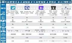 区块链平台的建设是一个复杂的过程，涉及多个