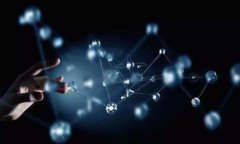 基于区块链的产业创新平