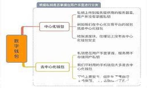 
重庆区块链政务平台下载：数字化转型的新机遇