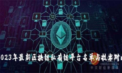 2023年最新区块链私有链平台名单与技术对比