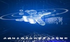 区块链采购平台的前景与应用解析