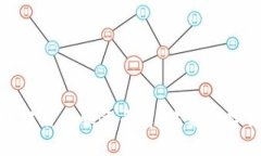 全面解析区块链自助服务