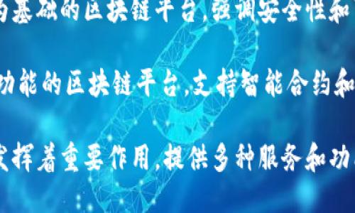 下面是一些与区块链相关的公司名称示例：

1. **Coinbase** - 一家知名的加密货币交易平台，提供安全的数字货币存储和交易服务。

2. **Binance** - 全球最大的加密货币交易所之一，支持多种数字资产的交易。

3. **Ethereum** - 一个开源的区块链平台，支持智能合约和去中心化应用程序（dApps）。

4. **Ripple** - 专注于跨境支付解决方案的公司，通过其区块链技术提升全球交易效率。

5. **Chainlink** - 提供去中心化预言机服务，帮助区块链与外部数据源连接。

6. **Bitmain** - 知名的加密货币矿机制造商，提供高性能的挖矿硬件。

7. **Hyperledger** - Linux 基金会旗下的区块链项目，致力于开源区块链技术的开发。

8. **Polkadot** - 一种多链区块链协议，支持不同区块链之间的互操作性。

9. **Cardano** - 以科学哲学为基础的区块链平台，强调安全性和可扩展性。

10. **Tezos** - 具有自我修正功能的区块链平台，支持智能合约和去中心化应用。

这些公司和平台在区块链行业中发挥着重要作用，提供多种服务和功能，推动区块链技术的发展和应用。