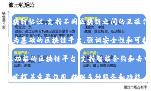 下面是一些与区块链相关的公司名称示例：

1. **Coinbase** - 一家知名的加密货币交易平台，提供安全的数字货币存储和交易服务。

2. **Binance** - 全球最大的加密货币交易所之一，支持多种数字资产的交易。

3. **Ethereum** - 一个开源的区块链平台，支持智能合约和去中心化应用程序（dApps）。

4. **Ripple** - 专注于跨境支付解决方案的公司，通过其区块链技术提升全球交易效率。

5. **Chainlink** - 提供去中心化预言机服务，帮助区块链与外部数据源连接。

6. **Bitmain** - 知名的加密货币矿机制造商，提供高性能的挖矿硬件。

7. **Hyperledger** - Linux 基金会旗下的区块链项目，致力于开源区块链技术的开发。

8. **Polkadot** - 一种多链区块链协议，支持不同区块链之间的互操作性。

9. **Cardano** - 以科学哲学为基础的区块链平台，强调安全性和可扩展性。

10. **Tezos** - 具有自我修正功能的区块链平台，支持智能合约和去中心化应用。

这些公司和平台在区块链行业中发挥着重要作用，提供多种服务和功能，推动区块链技术的发展和应用。