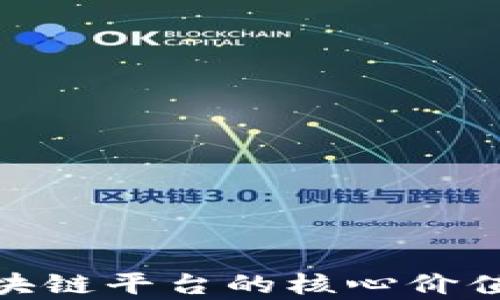 
银行函证区块链平台的核心价值与应用前景