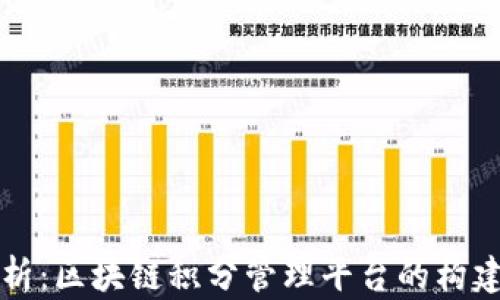 
完整解析：区块链积分管理平台的构建与应用